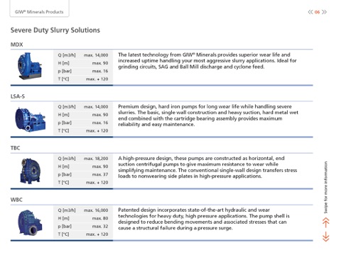 GIW Industries Capabilities Brochure screenshot 3