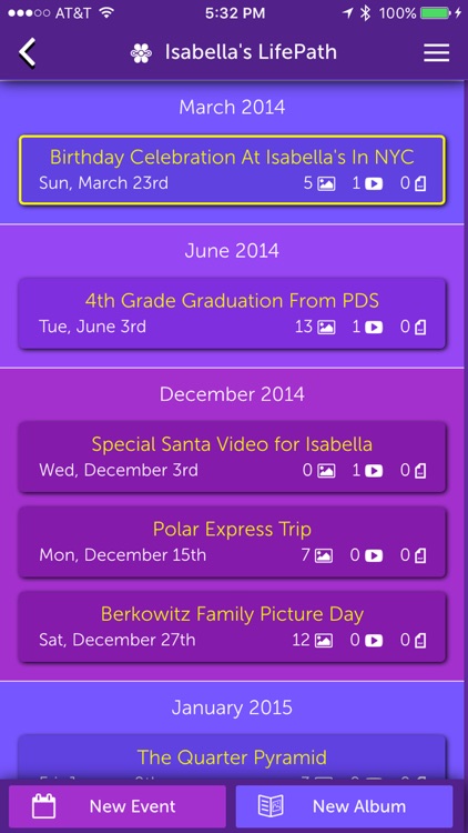LifePath iBoard