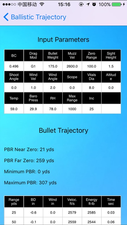 Ballistic Calculator - Range Finder, Trajectory