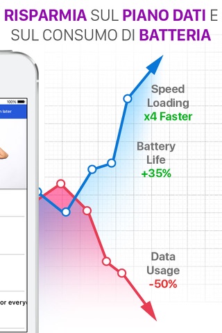 Ad Silence: Content Blocker to Faster Browse Safari in Peace screenshot 2