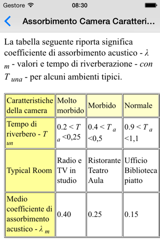 Acoustics Basics screenshot 3