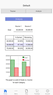 income tracker iphone screenshot 1