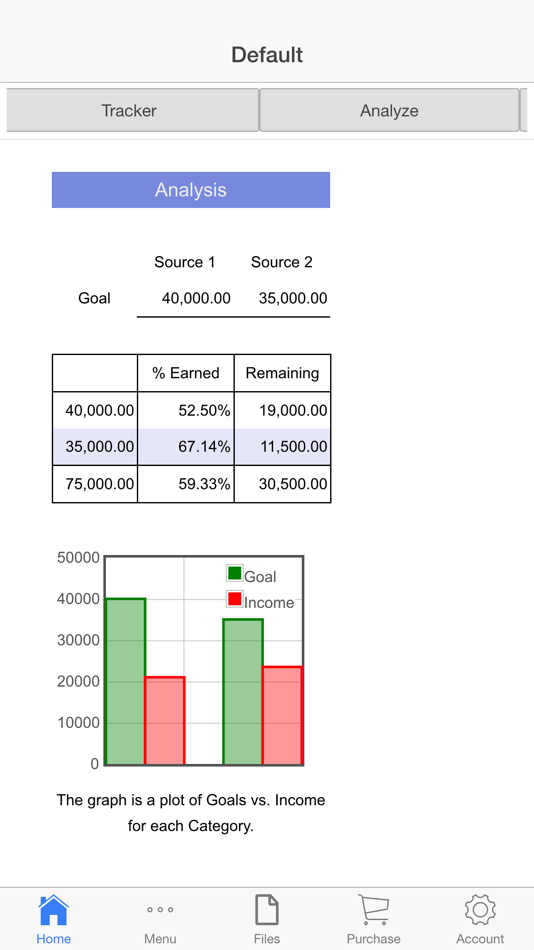 Income Tracker - 15.0 - (iOS)