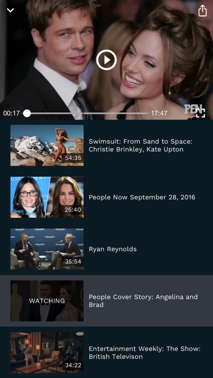 PEOPLE ENTERTAINMENT WEEKLY NETWORK