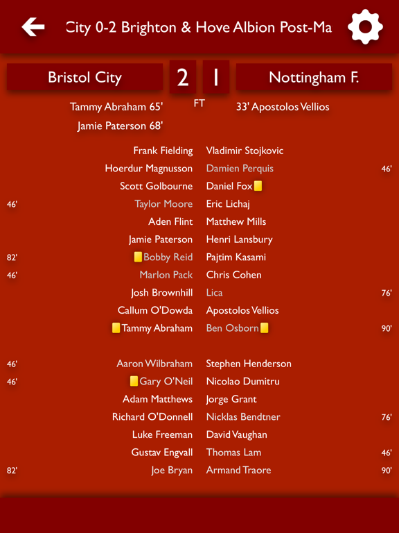 Screenshot #5 pour All The News - Bristol City Edition