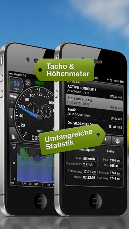 GPSSpeed HD: Das GPS-Tool screenshot 1 of 5