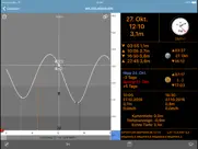 tides planner ipad bildschirmfoto 1