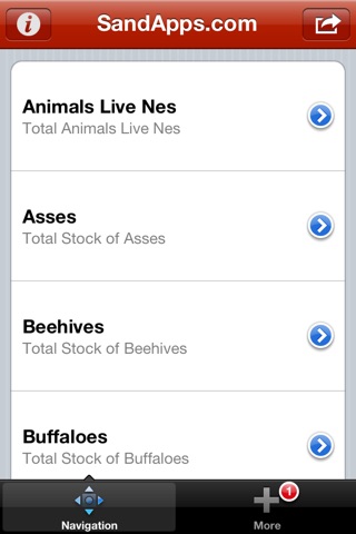 Agri Business: Farm Livestock Market screenshot 3