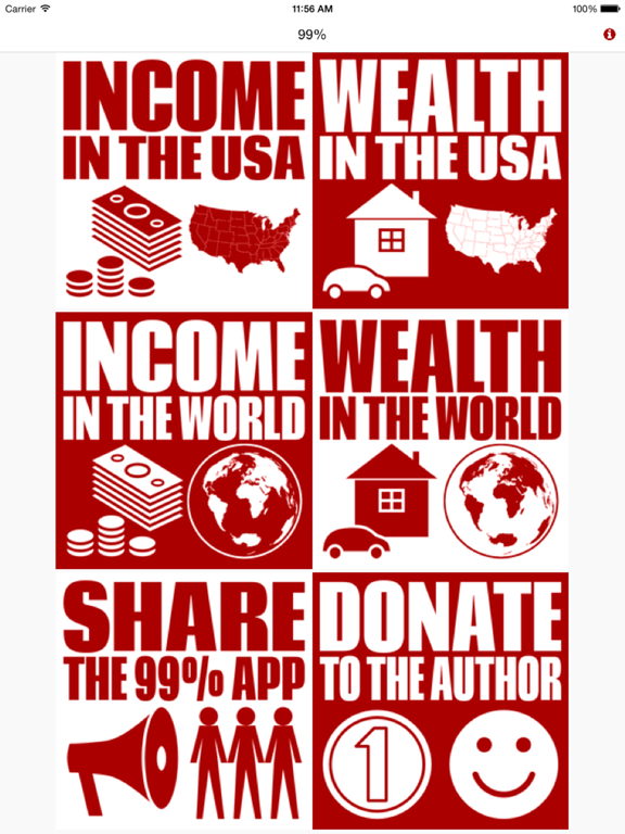 Eat the Rich iPad screenshot 1 - Reference app