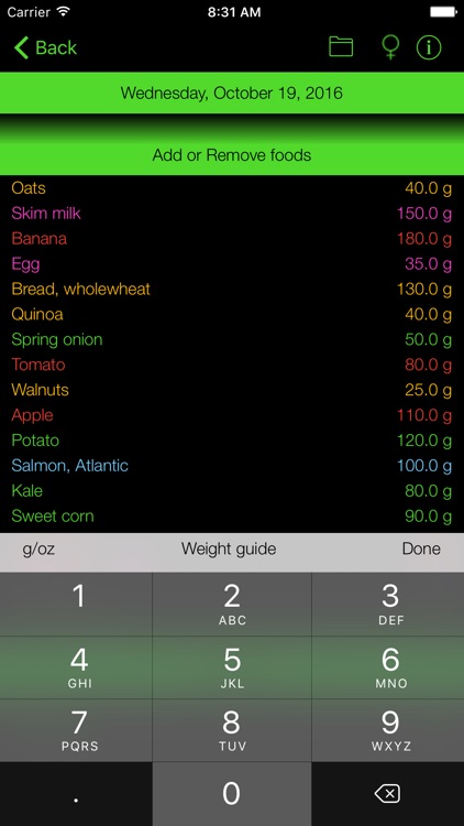 Fiber Counter and Tracker for Healthy Food Diets