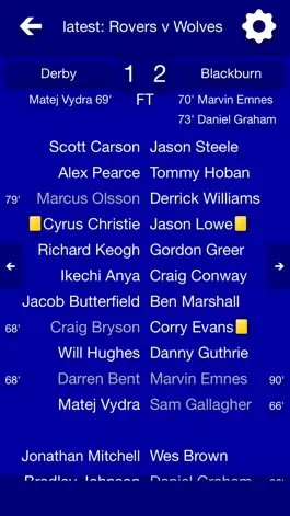 Game screenshot All The News - Blackburn Rovers Edition hack