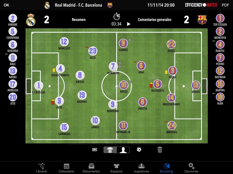 Efficiency Match Pro Futbol