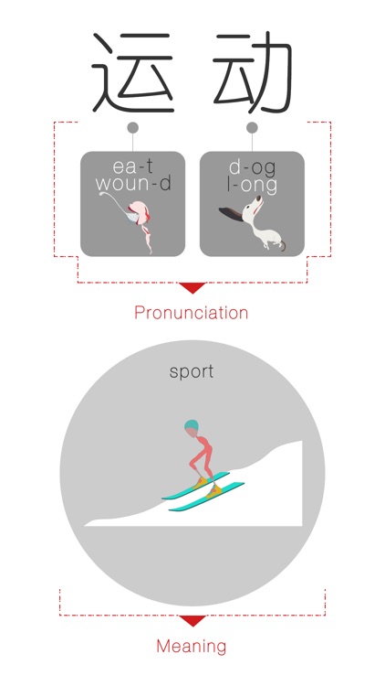 Speaking Chinese At Once: Sport (WOAO Chinese)