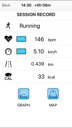 Kinetik Energy(圖3)-速報App