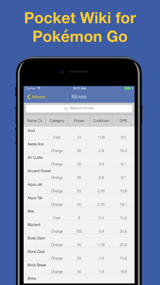 Pocket Wiki for Pokemon Go [Unofficial] screenshot 1