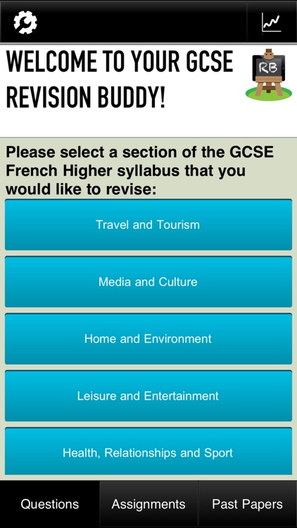 GCSE French