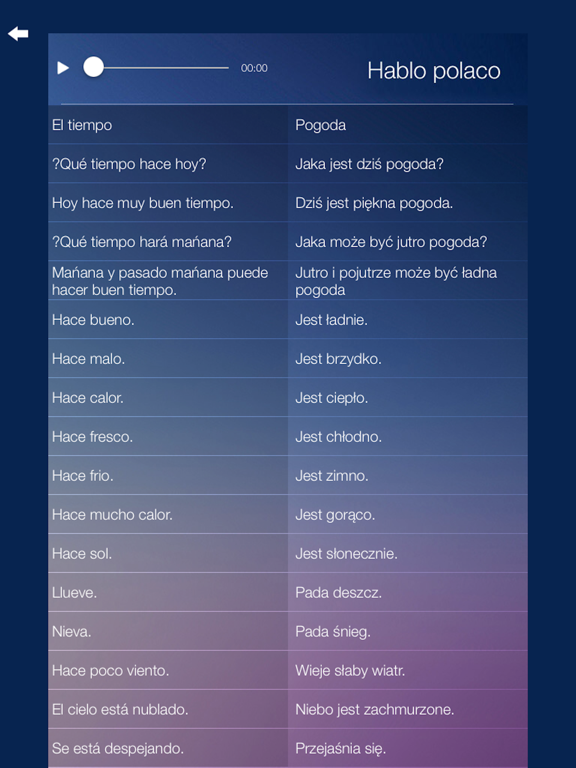 Screenshot #6 pour Aprender Polaco Audio Curso y Vocabulario Rápido
