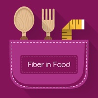 Fiber In Foods