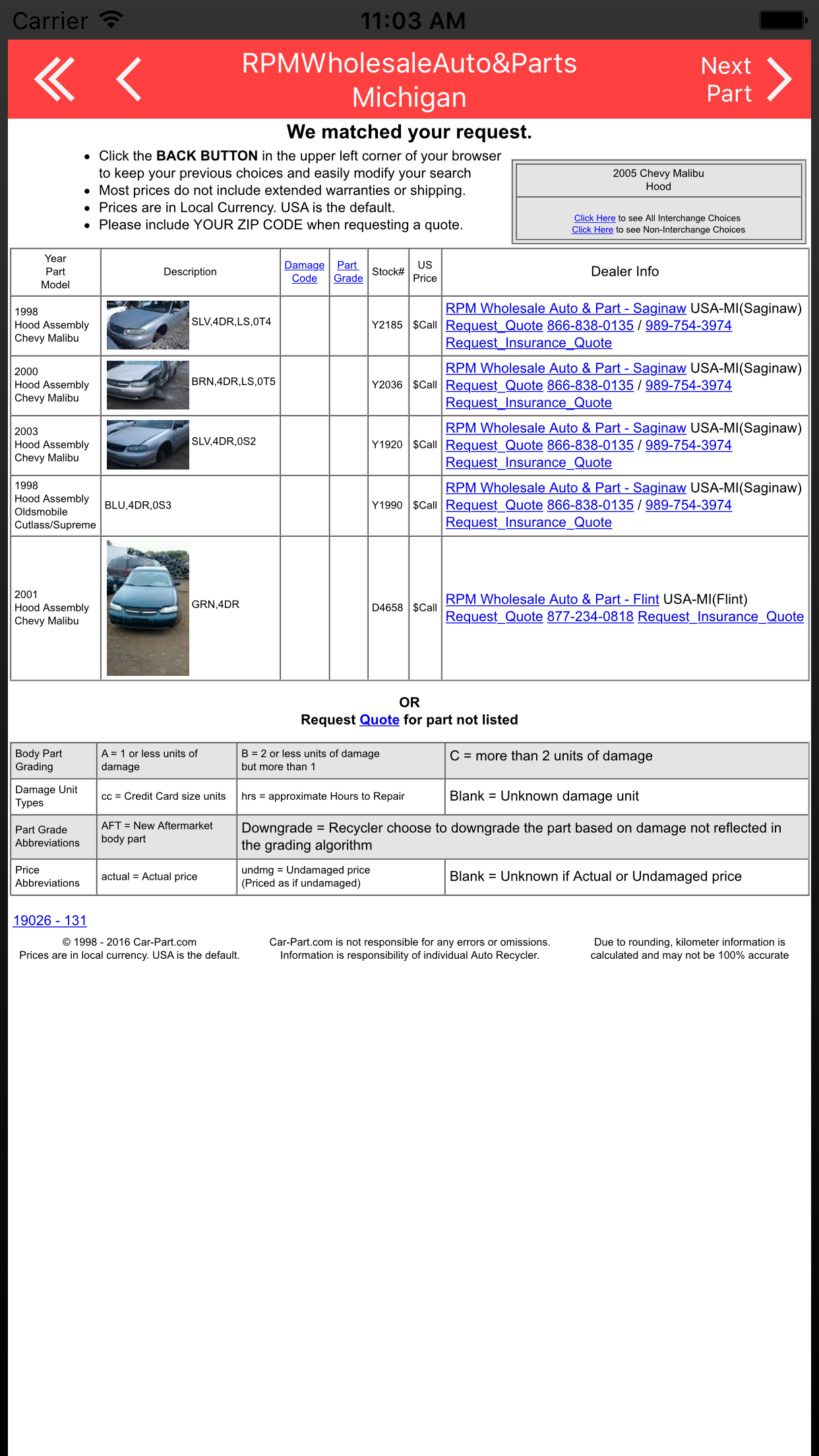 RPM Wholesale Auto & Parts - Michigan