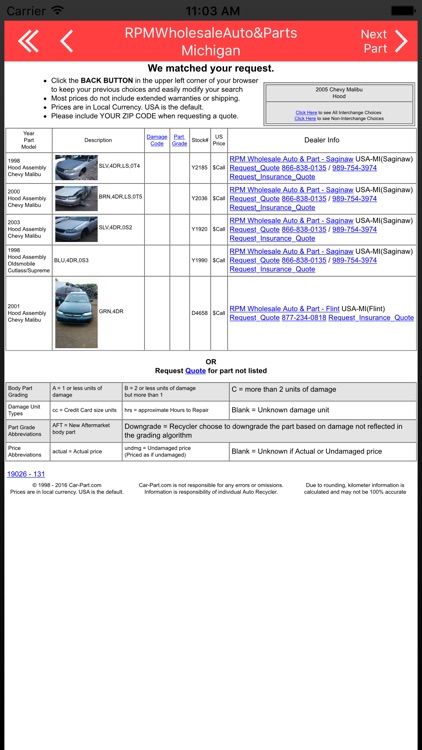 RPM Wholesale Auto & Parts - Michigan