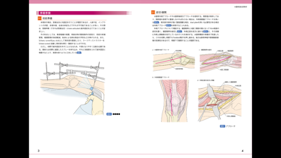 メジカルビュー社 eBook Libraryのおすすめ画像3