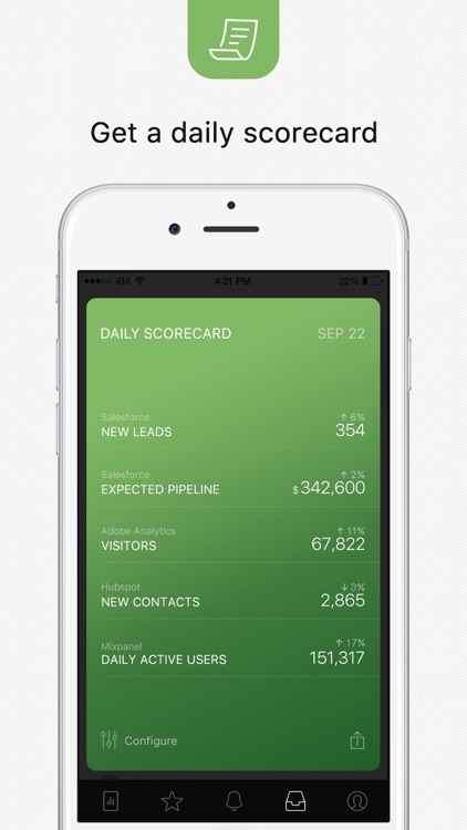 Databox: Business Analytics Dashboard screenshot-4