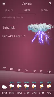 Hava: Türkiye iphone resimleri 3