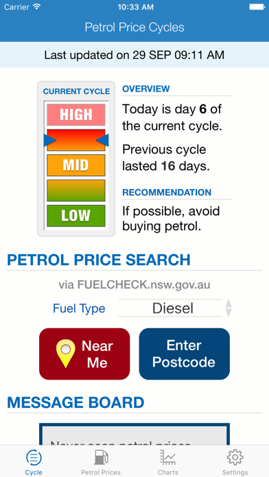 Screenshot #1 pour Petrol Price Cycles