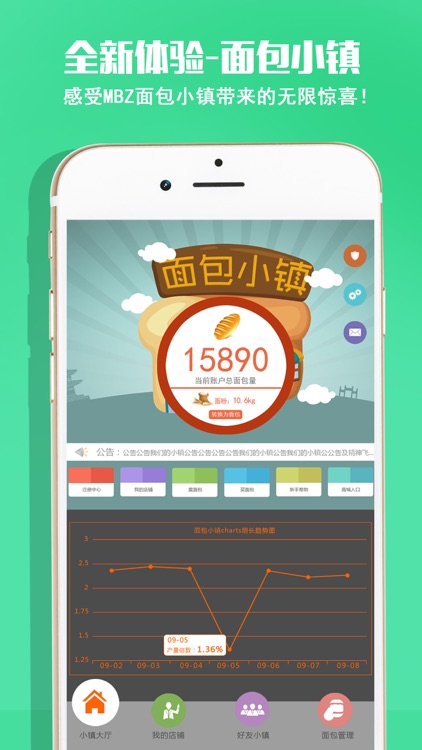 面包小镇 screenshot-3