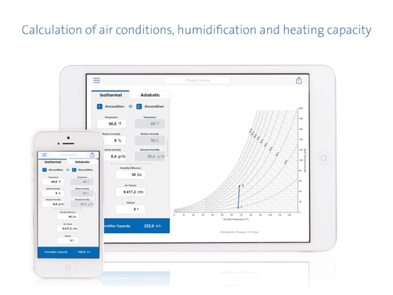 Psychro Chart iPad screenshot 1 - Productivity app