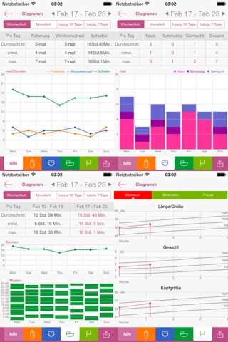 Baby Tracker Pro (Newborn Log) screenshot 4