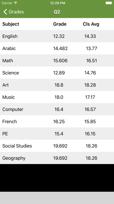 EduFlag KSA screenshot 4