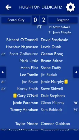 Game screenshot All The News - Brighton & Hove Albion Edition apk