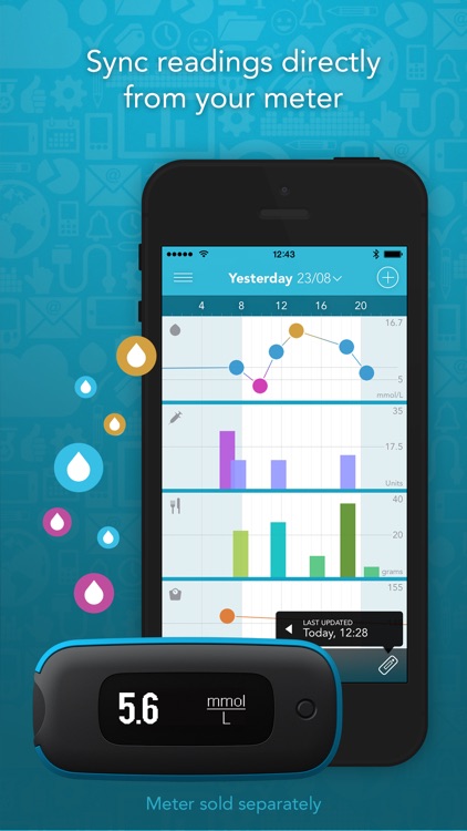 AgaMatrix Diabetes Manager