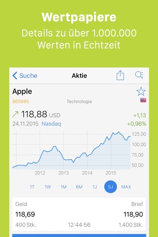 Finanzen100 - Börse & Aktien screenshot 4