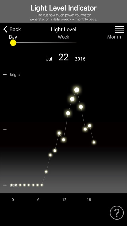 CITIZEN Bluetooth Watch