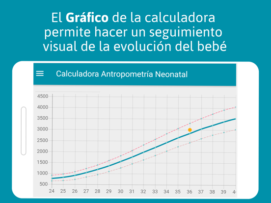 Screenshot #4 pour Padres - Crecimiento Neonatal
