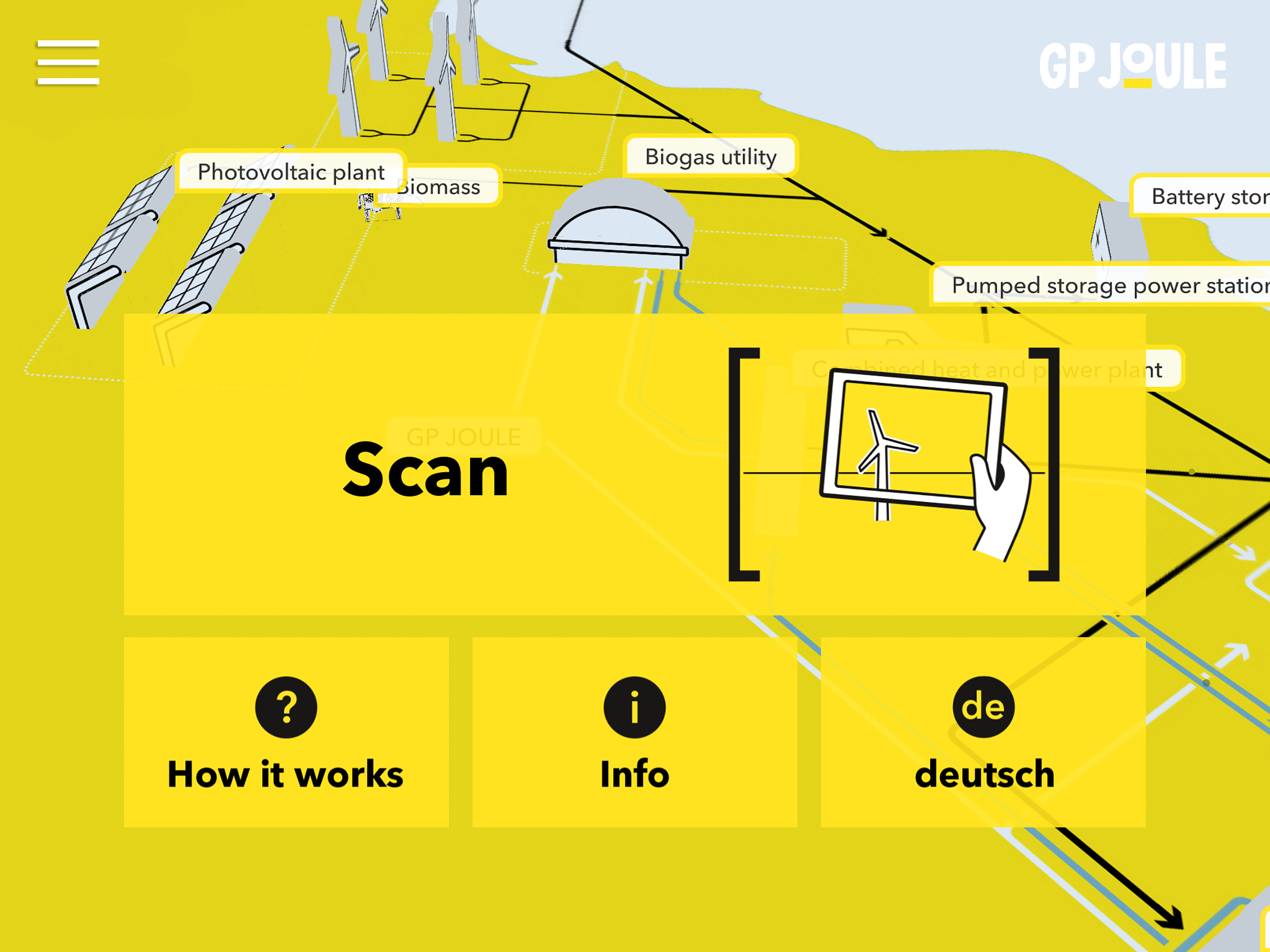 GP JOULE INTEGRATED ENERGY