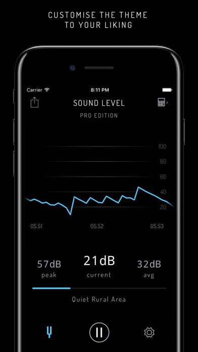 SoundLevel Pro screenshot 4