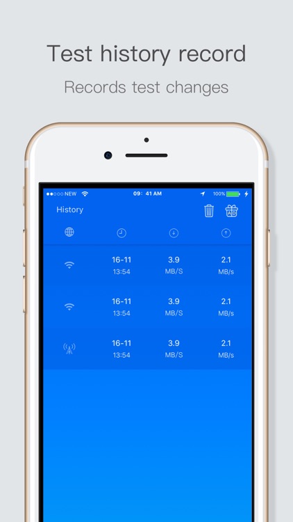 Speed Test- Check your Internet Bandwidth
