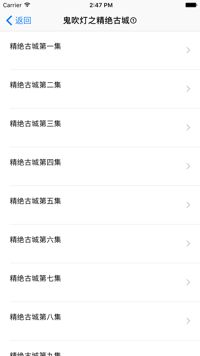精绝古城-鬼吹灯经典巨著