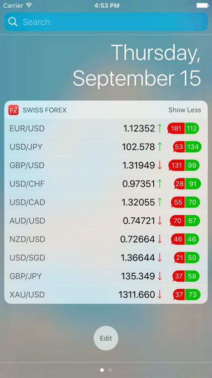 Swiss Forex screenshot-3