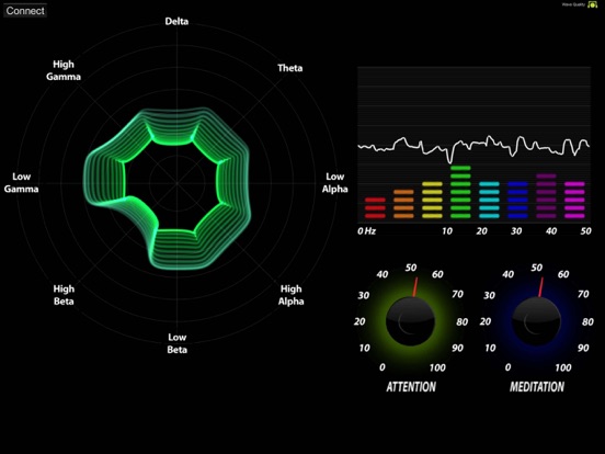 Brainwave Visualizerのおすすめ画像2