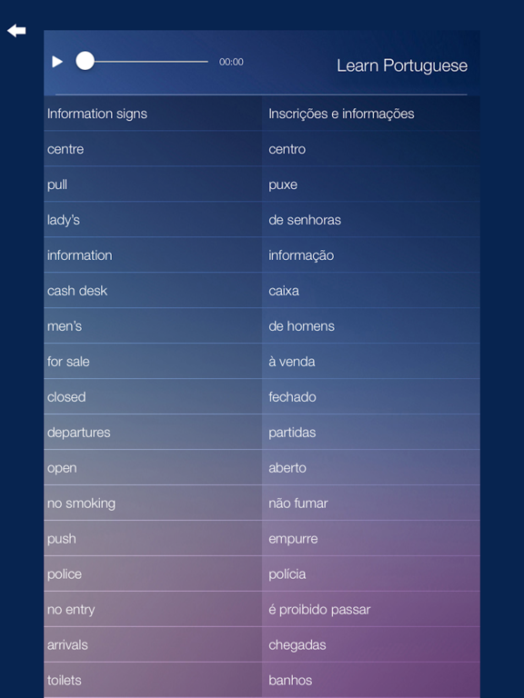 Learn PORTUGUESE Learn Speak PORTUGUESE Fast&Easy iPad screenshot