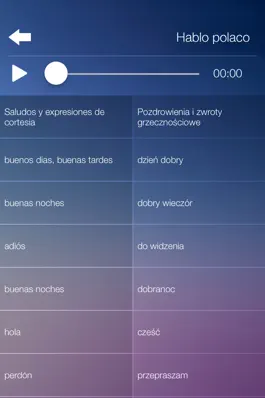 Game screenshot Aprender Polaco Audio Curso y Vocabulario Rápido hack