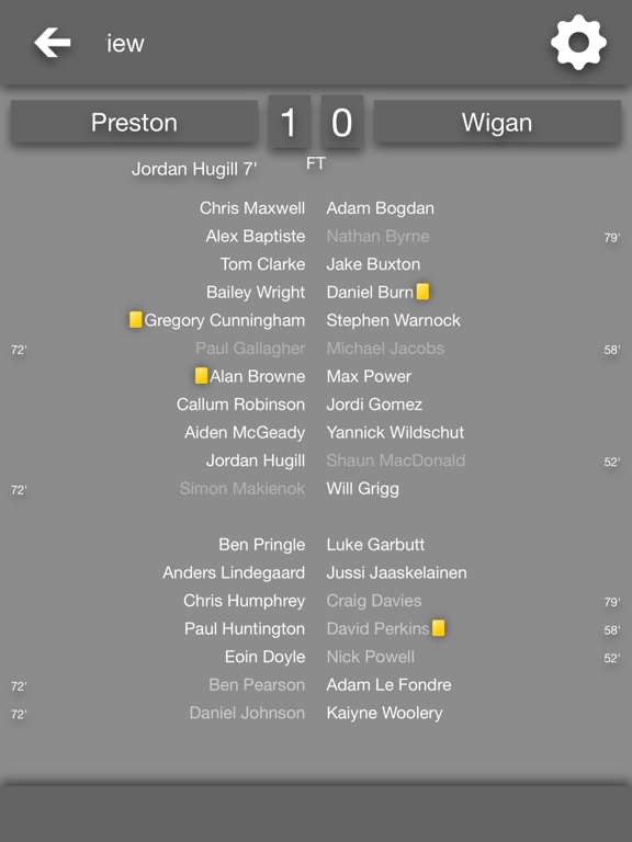 Screenshot #5 pour All The News - Preston North End Edition