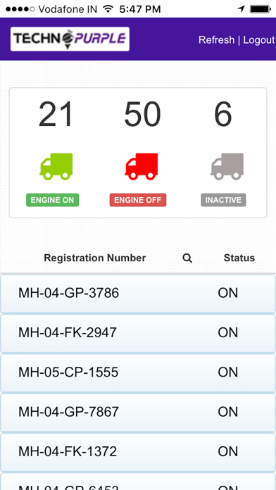 Screenshot #2 pour Vffy - TechnoPurple Vehicle Tracking App