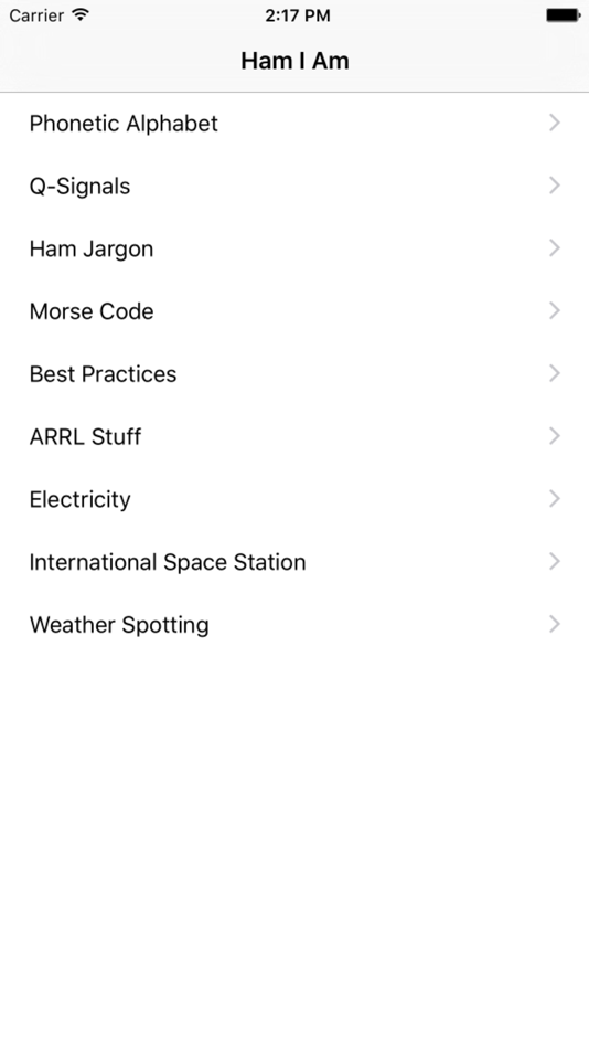 #1. Ham I Am (iOS) โดย: Storke Brothers, LLC