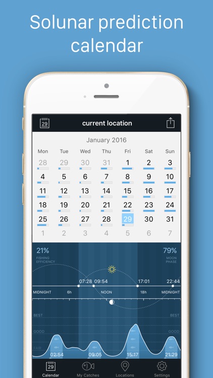Fishing Calendar