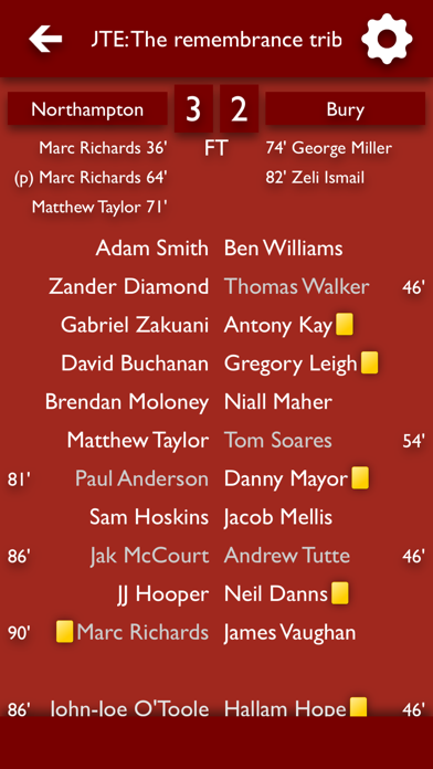 Screenshot #2 pour All The News - Northampton Town Edition